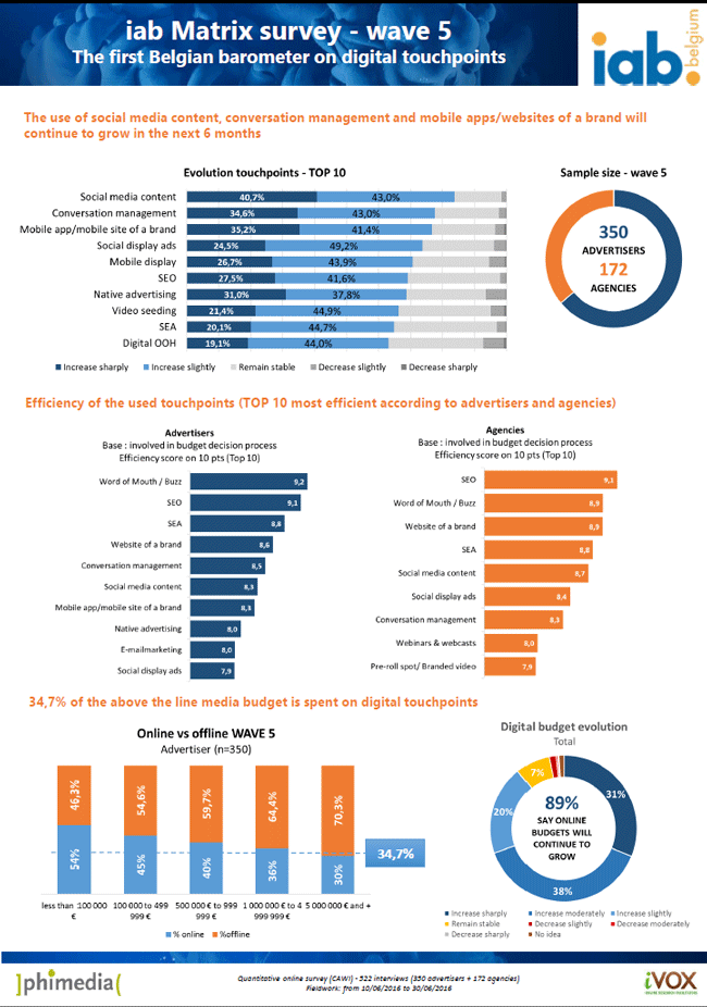infographic-matrix-5