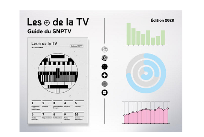 La 16ème édition des “+ de la TV 2020” est disponible