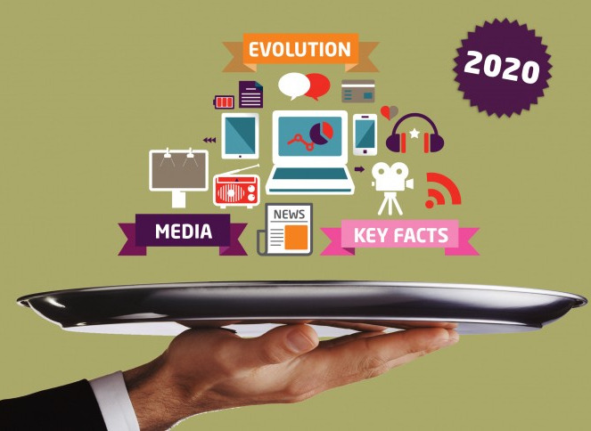 UBA Media Key Facts : Investissements médias en un aperçu pratique