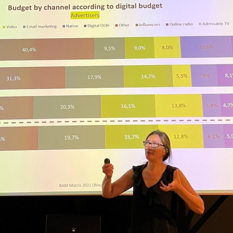 Resultaten Matrix-studie: Bijna de helft van mediabestedingen is voor digital