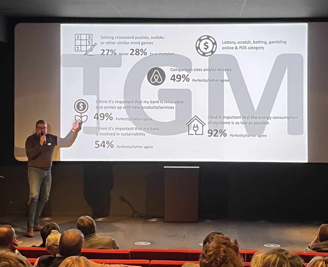 Comment évoluent les études du CIM ? – Matinée CIM 2022