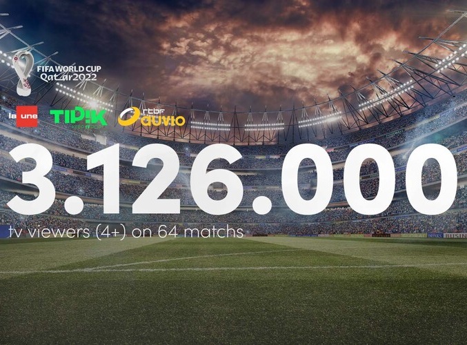 RMB a réalisé un bilan des audiences de la Coupe du Monde