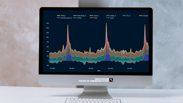 Analyse van offline media: waarom Marketing Mix Modeling cruciaal is