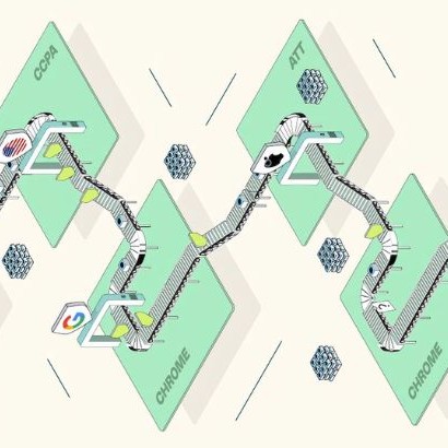 Ogury analyseert de evolutie van cookies in een infographic [door The Media Leader Tech]