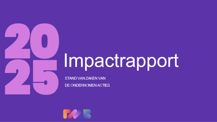 RMB onthult haar Impactrapport 2025